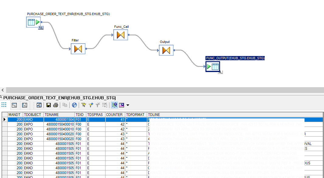 Parallel Processing